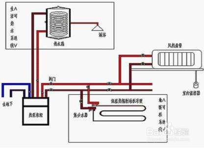 【冷卻塔】水冷冷水機(jī)配套用冷卻塔由哪幾部分組成