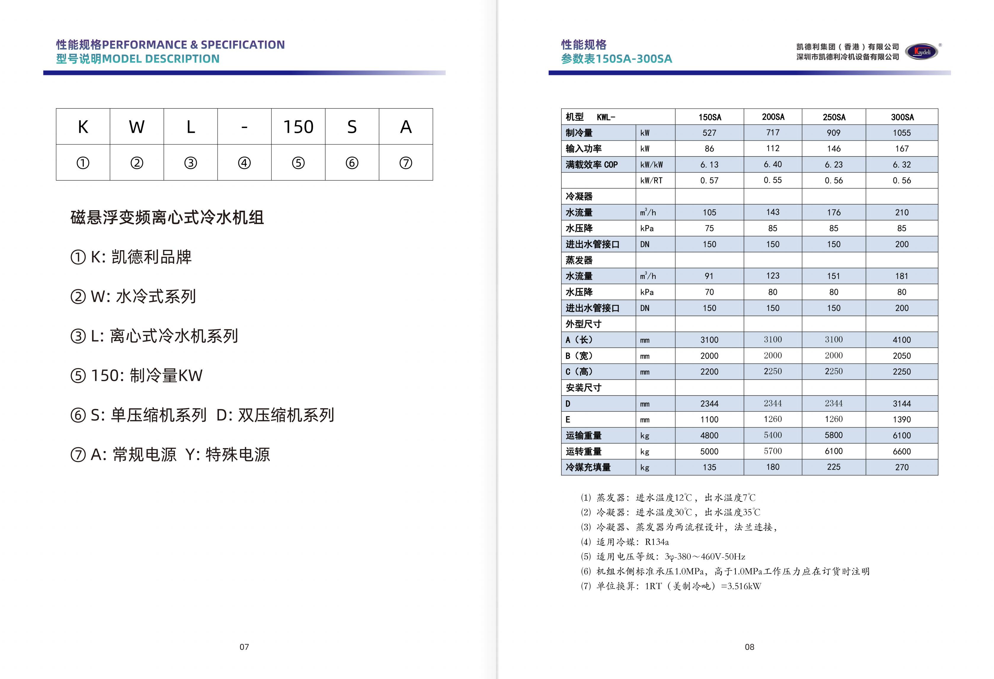 凱德利_磁懸浮變頻離心式冷水機組_產(chǎn)品手冊_08.jpg